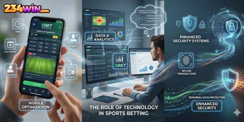 The Role of Technology in Sports Betting